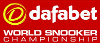 Snooker - Campionato del Mondo Maschile - 1981/1982 - Risultati dettagliati